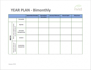 Yearly Plan Template For Teachers from nvsd44curriculumhub.ca