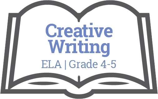 creative writing unit plan