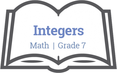Unit Plan | Stage 3: Integers – Math – Grade 7 | NVSD44 New Curriculum